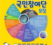 ‘2023년 도로안전 국민참여단’ 250명 모집