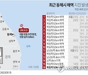 동해안 더이상 지진 안전지대 아니다...두달 새 36차례 지진 발생