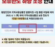 시흥화폐 '시루' 한도 150만원 하향 조정