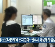 정부 코로나19 방역 조치 완화…전주시, 대응체계 점검