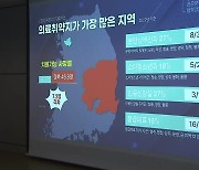 의료 취약지 경북…공공보건의료 협력강화 첫발