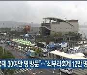 “고래축제 30여만 명 방문”…“쇠부리축제 12만 명 방문”