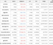 가상화폐 비트코인 36,990,000원(+1.58%) 거래중