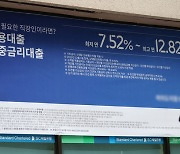 4월 코픽스, 0.12%P 내린 3.44%···한 달 만에 하락 전환