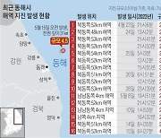 23일간 36번째…이전 군발지진의 ‘본진’ 가능성에 무게