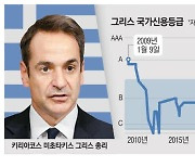 포퓰리즘 버린 그리스, 10년만에 '유럽 문제아' 탈출