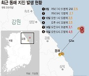 동해 지진 "몸으로 흔들림, 살면서 처음"…주민들 불안