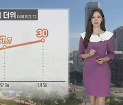 [날씨] 내일 한여름 더위…서울 30도·대구 33도