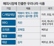 ‘K-푸드’ 좁아지는 내수시장 탈피 세계인 입맛 잡기 나선다