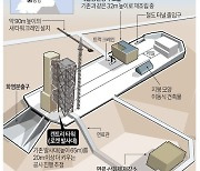 [그래픽] 서해위성발사장 발사대 공사 재개