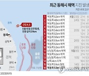 [동해 지진] ① 안심은 금물, 역사가 보낸 '위험신호'…"안전지대 아냐"