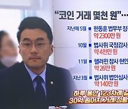 “몇천 원” 아닌 몇천만 원?…김남국 거짓 해명 의혹