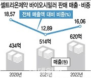 매출 정체 셀트리온제약, 바이오시밀러와 고덱스 제형변경으로 돌파할까