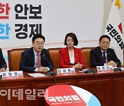 [포토]국민의힘, 코인게이트 진상조사단 첫 회의