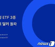 웨이브릿지 美운용사 네오스, 월분배형 ETF 운용자산 1억달러 돌파