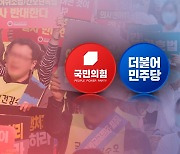 여야, 간호법 거부권에 "불가피한 결단" vs "국회 무시"