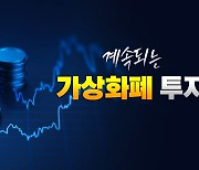 [앵커리포트] 코인 10억 투자자 0.02%..."1만 명 중 2명"