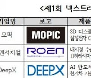 무협, '넥스트라이즈 어워즈' 후보 14개 기업 선정