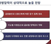 KIEP, 올해 세계경제성장률 2.6% 전망…”경제 회복 더딜 것”