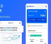 KCS, 개인사업장 ‘성적’ 보여주는 서비스 출시