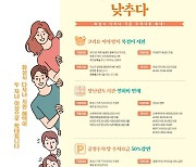 화성시, 다자녀 지원 기준 3자녀에서 2자녀로 변경