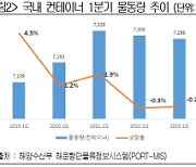 물류기업 절반 "1분기 실적 작년보다 부진…하반기도 부정적"