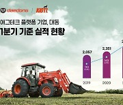 대동, 1분기 영업이익 337억원…전년 比 56% ↑