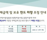 광양시, 6월부터 광양사랑상품권 개인 구매금액·보유 한도 하향