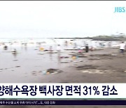 삼양해수욕장 백사장 면적 31%  감소