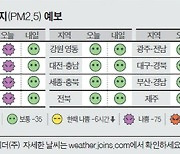 [오늘의 날씨] 5월 16일