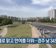 대구·경북 대체로 맑고 한여름 더위…경주 낮 34도