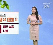 [날씨] 강원 한낮 30도 안팎 더위…자외선 지수 ‘매우 높음’