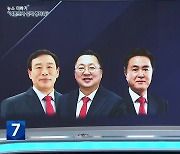 [뉴스 더하기] 충청권 단체장 초라한 성적표