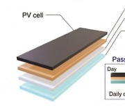 고려대 플러스에너지빌딩 연구센터, 자가복구형 패시브 냉각기술로 태양전지의 '과열 현상' 막는다