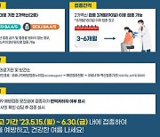 대구시, 코로나19 고위험군 추가접종…사전예약 가능