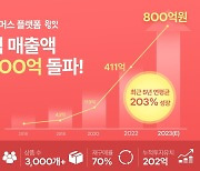 윙잇, 누적 매출 1천억원 돌파… 연평균 203% 가파른 성장