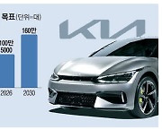 기아, 멕시코서 전기차 생산 '잰걸음'