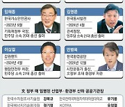 에너지정책 왜 겉도나 했더니 … 그 뒤엔 '文정부 기관장' 버티기