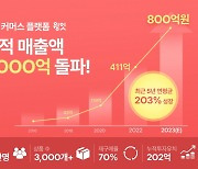 '누적 매출 1000억 돌파' 푸드 스타트업 윙잇 "올해 800억 목표"