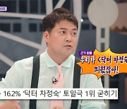 전현무 “우리가 ‘닥터 차정숙’ 띄웠잖아” 주장…무슨 근거로? (톡파원25시)[어제TV]