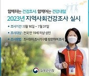 지난해 경북 음주·흡연율 증가…"사회적 거리두기 완화 영향"