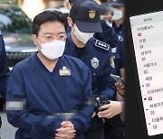 라덕연 일당 '소환 전 체포'…"이미 물증 확보" 관측