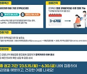 대구시, 코로나19 고위험군 추가접종 실시