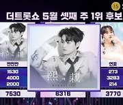 김희재, 2주 연속 1위…“꿈만 같다” (더트롯쇼)