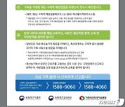 전남도, 구제역 차단 긴급 접종 실시…14만5천마리 대상