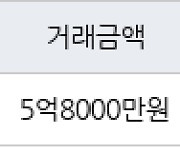 용인 동백동 용인동백두산위브더제니스 78㎡ 5억8000만원에 거래