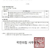 與 "尹 국빈방미 때 패널 불공정" 방심위에 공영방송 라디오 심의 신청