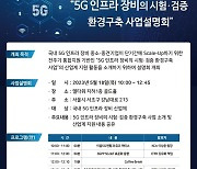 ‘5G 인프라 장비의 시험·검증 환경 구축’ 사업 설명회 개최