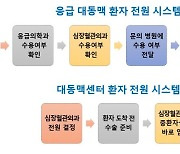 "1분 1초라도 아낀다" 세브란스 '골든타임' 지키는 대동맥센터 오픈