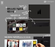 우본, 'BTS 기념우표' 온라인 사전판매.. 해외 팬은?